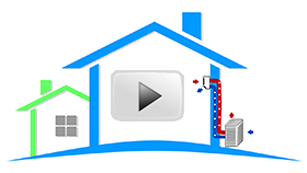 How Split System Air Conditioners Work