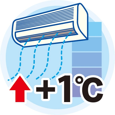 Save Electricity Increase Temperature